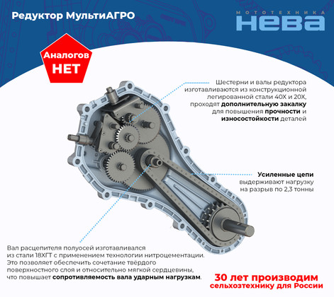 Мотоблок бензиновый Нева МБ-23-ZS (GB270,9 л.с)