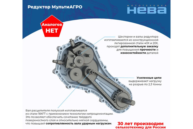 Мотоблок бензиновый Нева МБ-23-ZS (GB270,9 л.с) + Комплект для установки рычага переключения передач на мотоблоки Нева